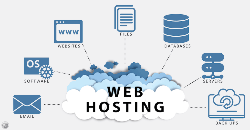 Cel mai mare server de jocuri care găzduiește protecție gratuită DDOS